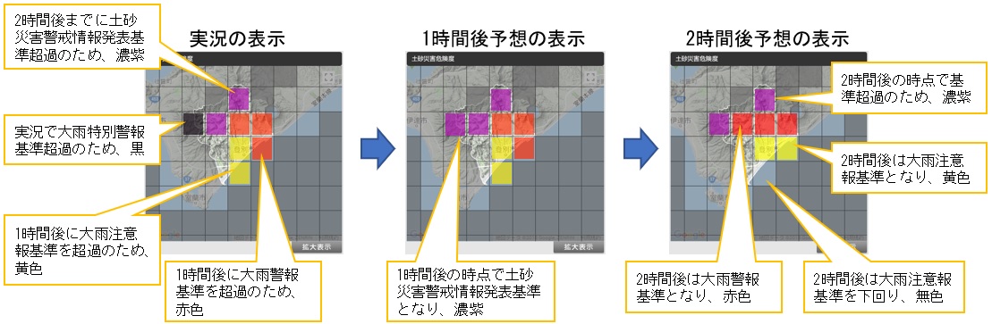 最新実況・予想表示