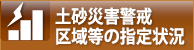 土砂災害警戒区域等の指定状況